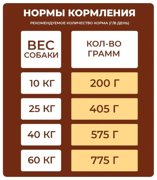 Корм Дилли Говяжья печень с овсянкой для взрослых всех пород 14 кг