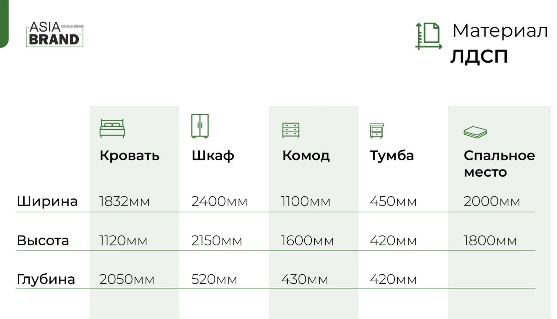 Гарнитур AsiaBrand Ева 6Д, предметов в наборе 6 шт бежевый