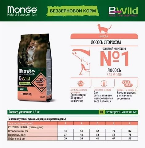 Корм Monge Bwild Adult для взрослых лосось, горох 1.5 кг