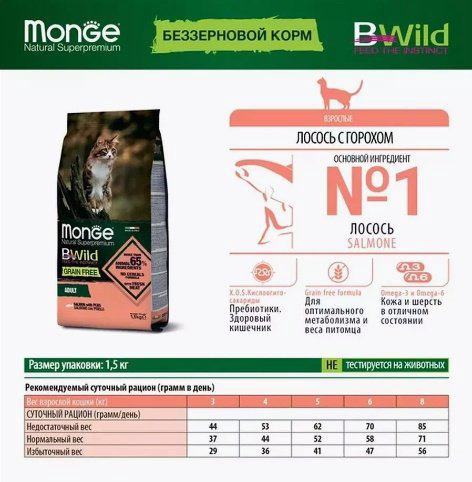 Корм Monge Bwild Adult для взрослых лосось, горох 1.5 кг - ForteMarket Корм Monge Bwild Adult для взрослых лосось, горох 1.5 кг купить,13325