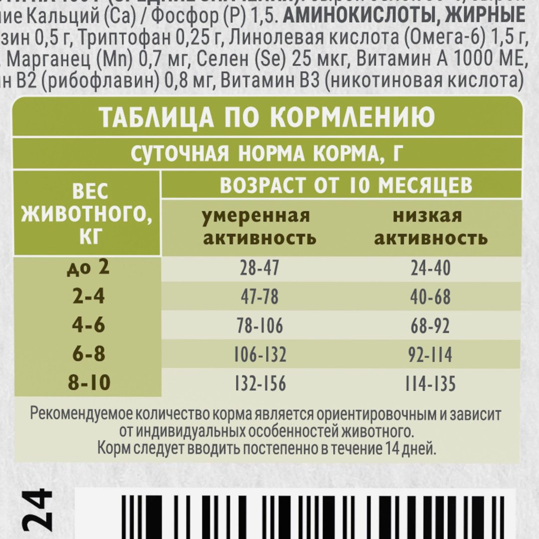 Корм Brit BRIT CARE Mini, Сухой корм с инд. для вз.cоб.мин.п, "Adult. Healthy Skin&amp;Shiny Coat" лосось, индейка 0.4 кг