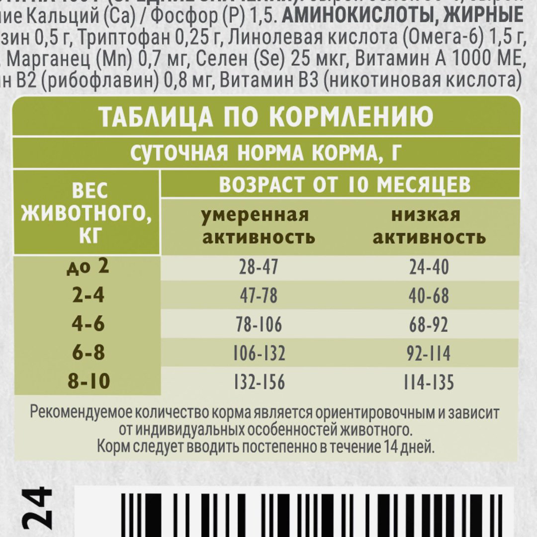Корм Brit BRIT CARE Mini, Сухой корм с инд. для вз.cоб.мин.п, "Adult. Healthy Skin&amp;Shiny Coat" лосось, индейка 0.4 кг купить,4000