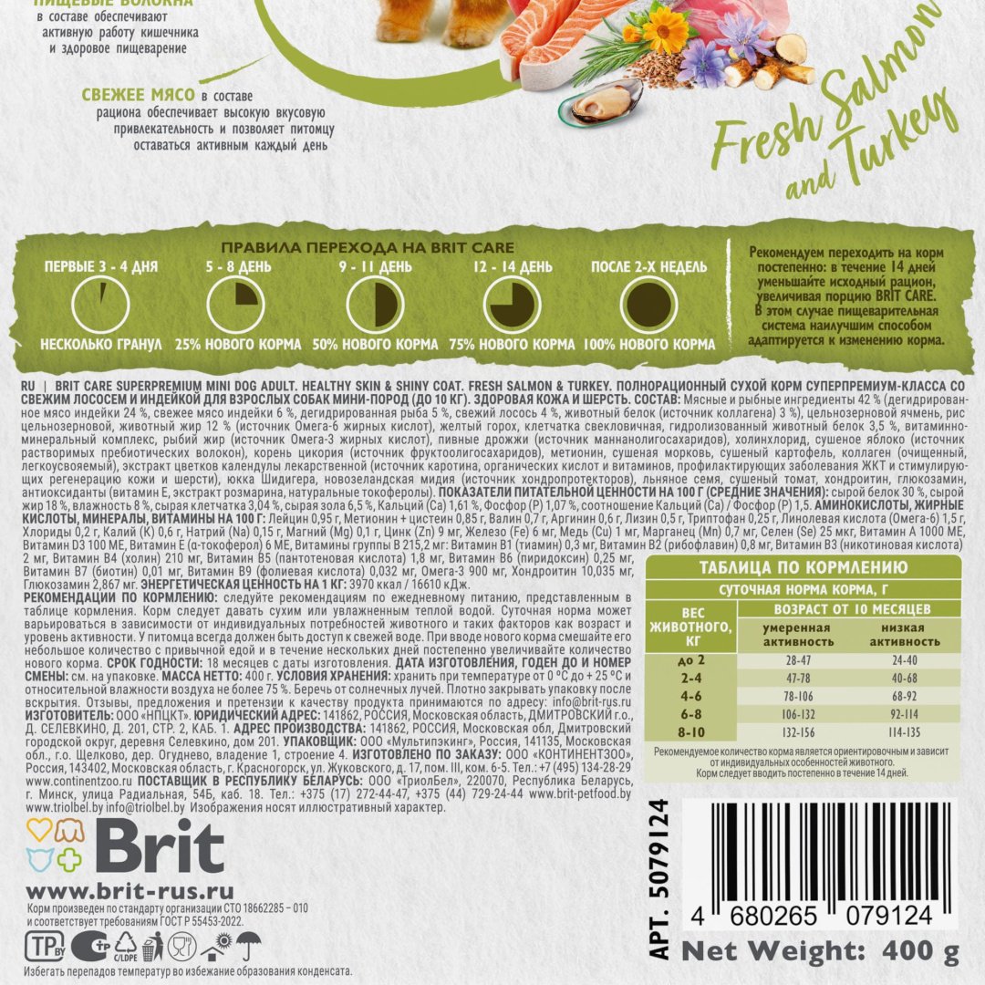 Корм Brit BRIT CARE Mini, Сухой корм с инд. для вз.cоб.мин.п, "Adult. Healthy Skin&amp;Shiny Coat" лосось, индейка 0.4 кг