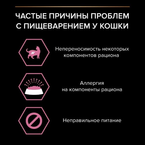 Корм PRO PLAN Delicate Adult для взрослых индейка 1 кг