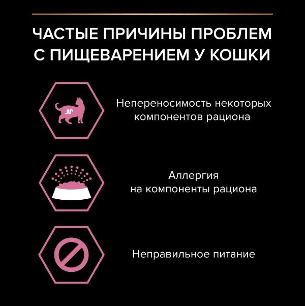 Корм PRO PLAN Delicate Adult для взрослых индейка 1 кг купить,4400