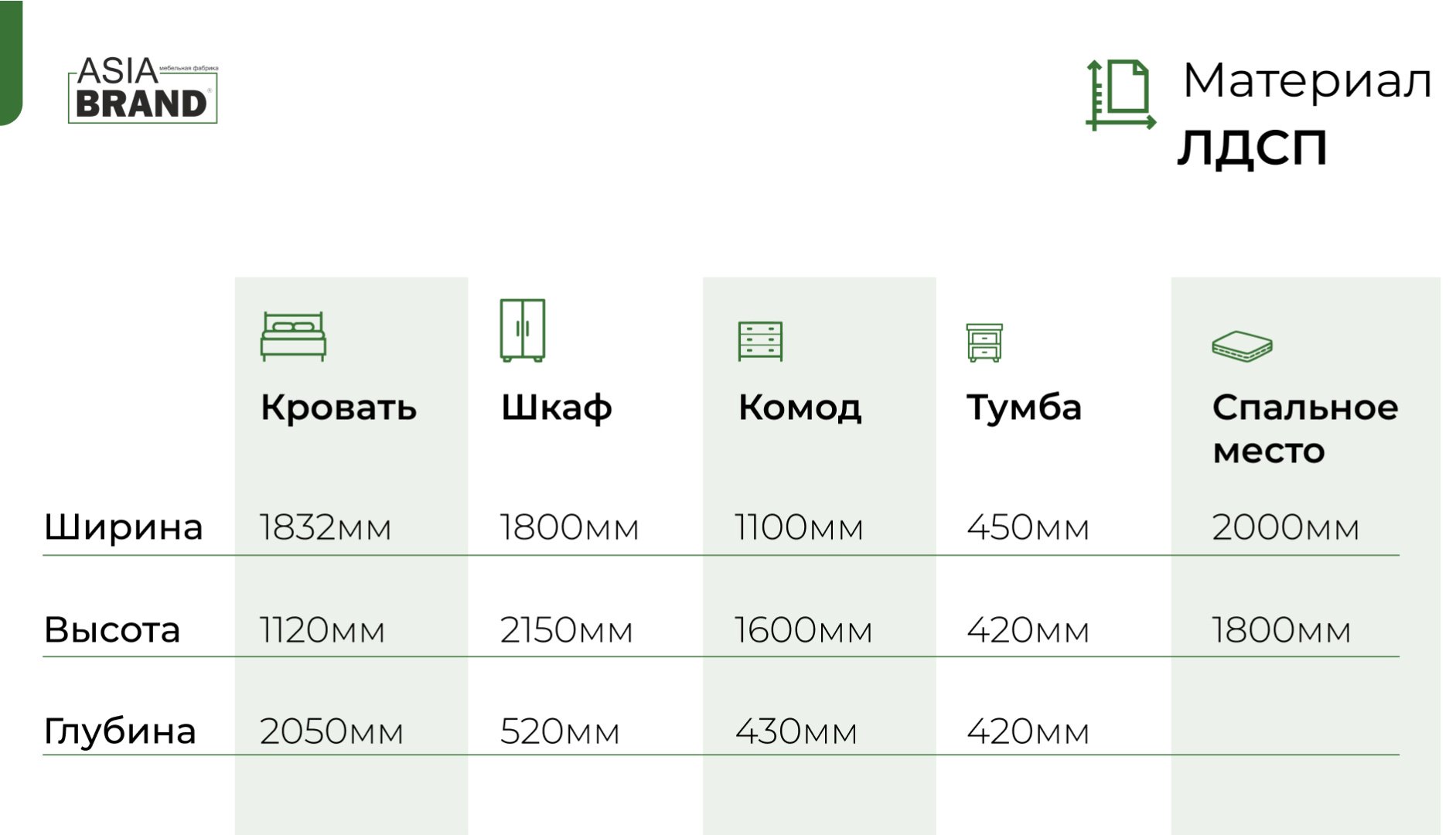 Гарнитур AsiaBrand Ева 4Д, предметов в наборе 6 шт