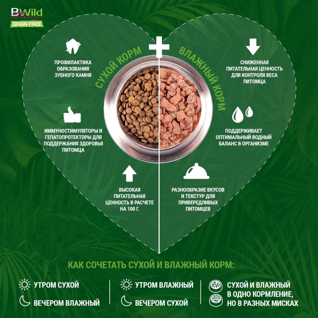 Корм Monge BWild Low Grain All Breeds Adult оленина 1 кг