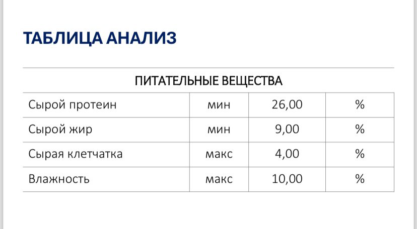 Корм Charmie Adult для взрослых лосось 10 кг