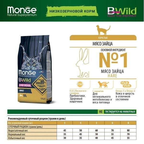 Корм Monge 8009470004923 зайчатина 1 кг