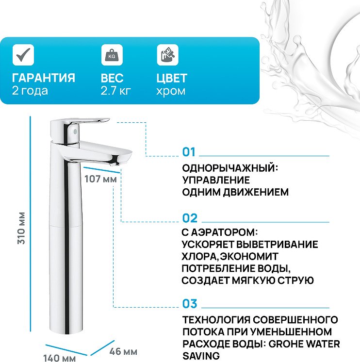 Смеситель для раковины (умывальника) Grohe 23761000, однозахватный купить,NaN