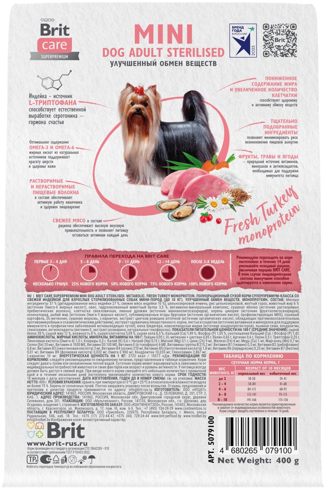 Корм Brit BRIT CARE Mini, Сухой корм с индейк. для стер.соб.мин.п,"Adult Sterilised. Metabolic" 0.4 кг