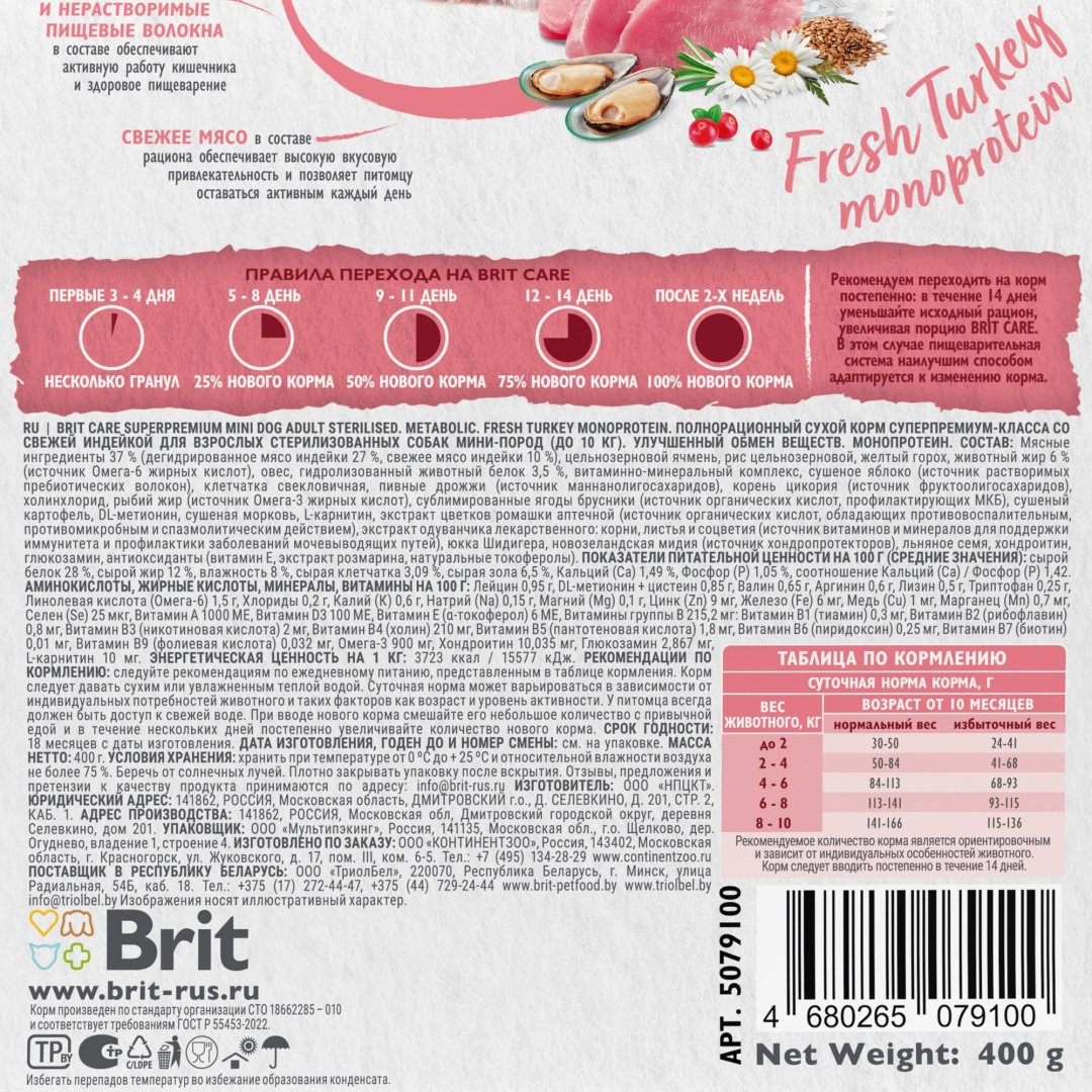 Корм Brit BRIT CARE Mini, Сухой корм с индейк. для стер.соб.мин.п,"Adult Sterilised. Metabolic" 0.4 кг