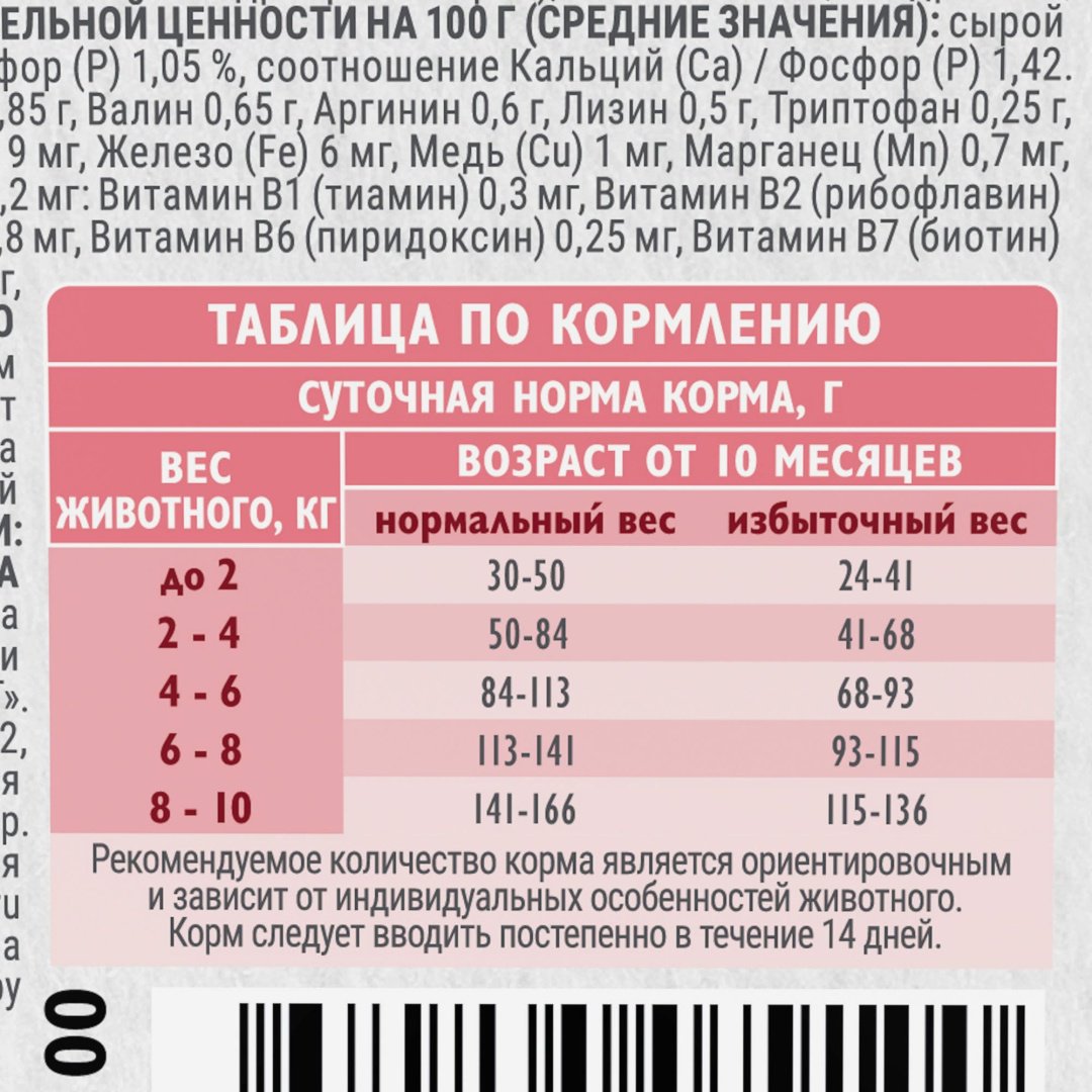 Корм Brit BRIT CARE Mini, Сухой корм с индейк. для стер.соб.мин.п,"Adult Sterilised. Metabolic" 0.4 кг