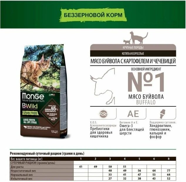 Корм Monge Bwild Large Breed для крупных пород буйвол, картофель, чечевица 1.5 кг