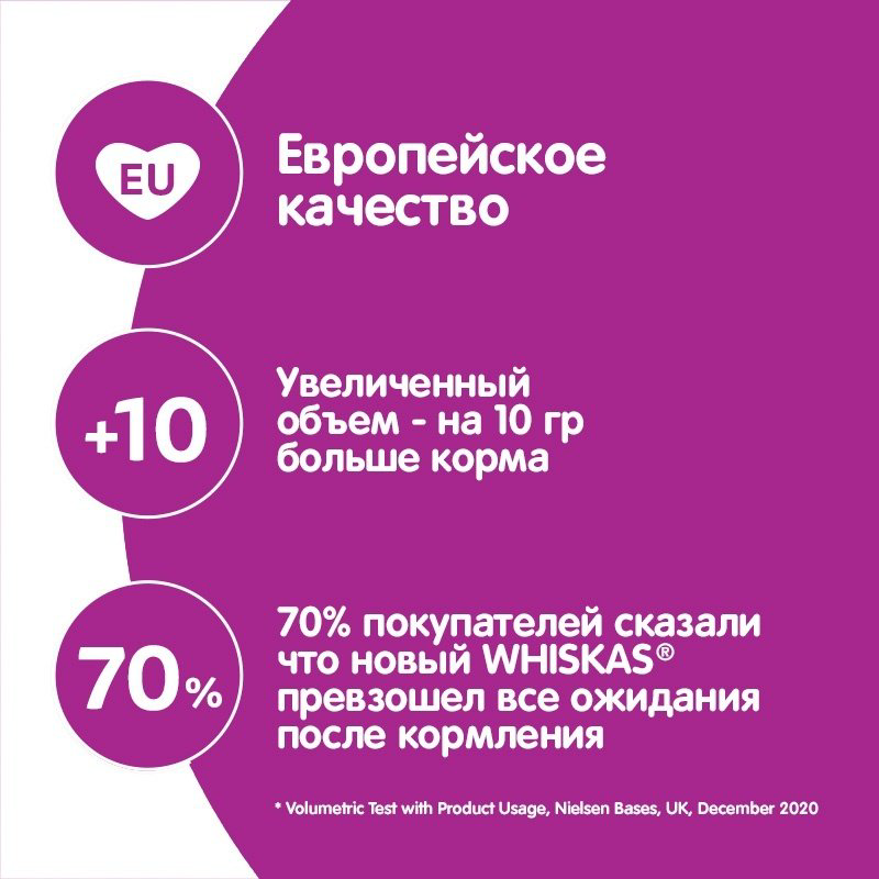 Корм Whiskas рагу лосось 85 г 1 шт купить,240