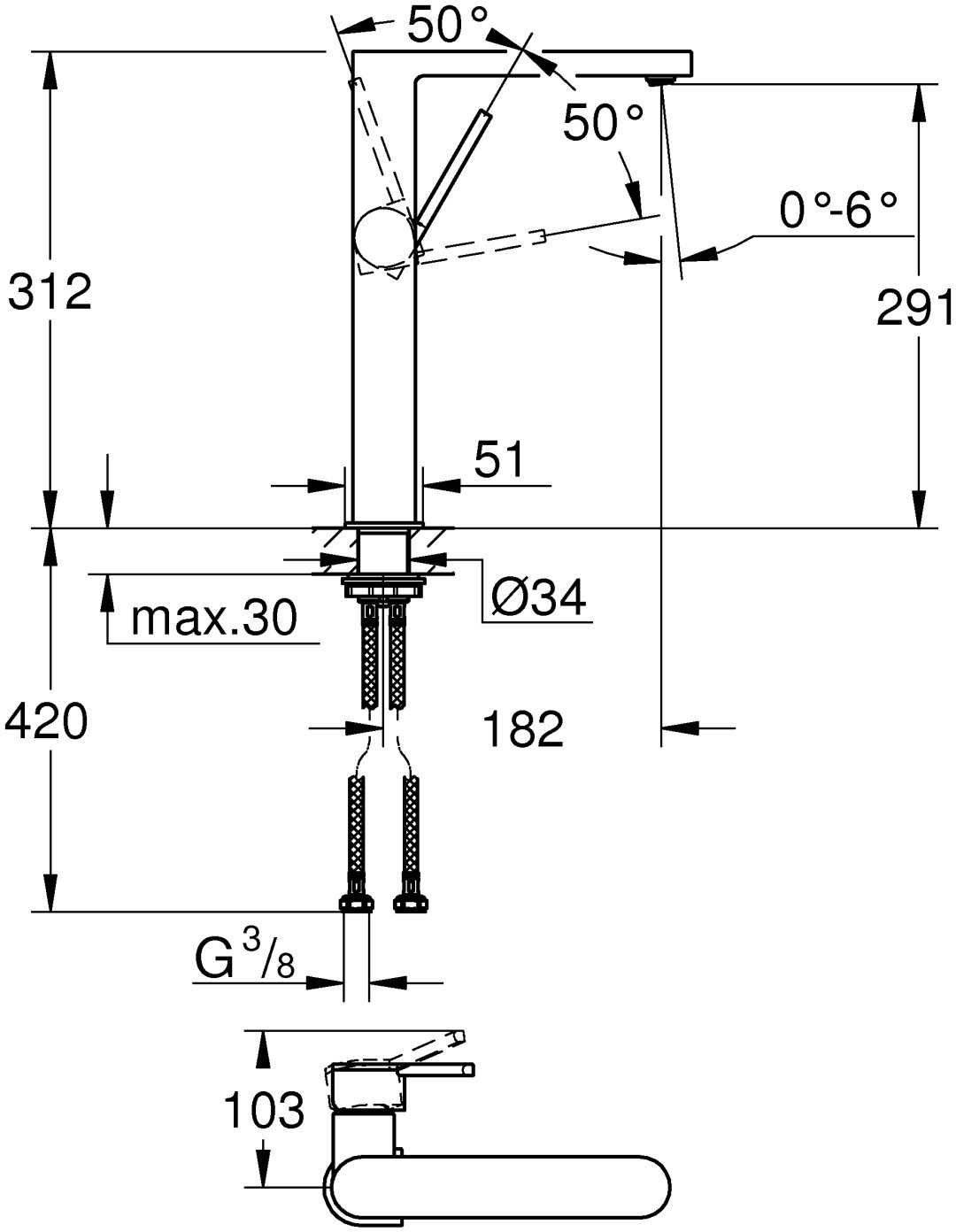 Смеситель Grohe 32618003 Plus, латунь, цвет хром купить,NaN