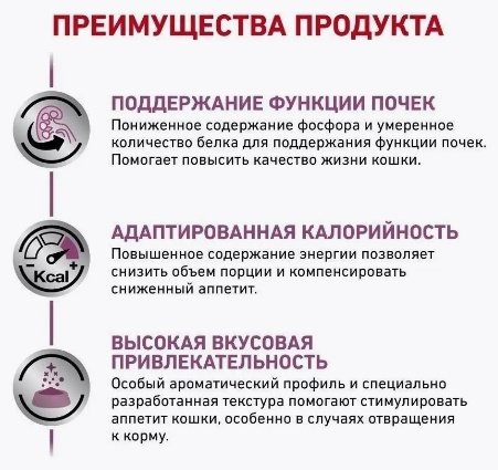 Корм Royal Canin Renal Special при проблемах с почками свинина 2 кг