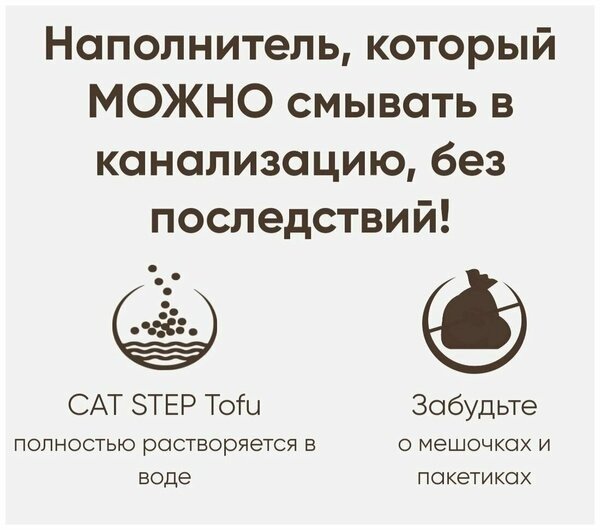 Наполнитель Betty Cat Тофу Зеленый чай комкующийся 6 л