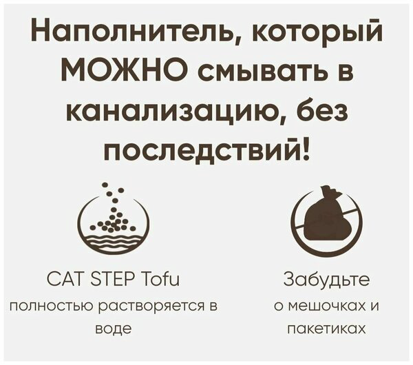 Наполнитель Betty Cat Тофу Зеленый чай комкующийся 6 л - ForteMarket Наполнитель Betty Cat Тофу Зеленый чай комкующийся 6 л купить,2930