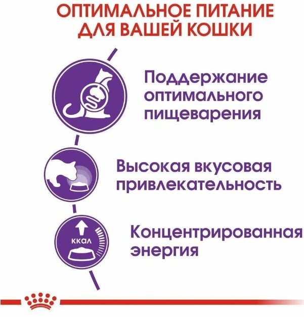 Корм Royal Canin Sensible 33 при чувствительном пищеварении птица 1 кг