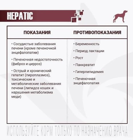 Корм Monge VetSolution Hepatic при проблемах с печенью 2 кг