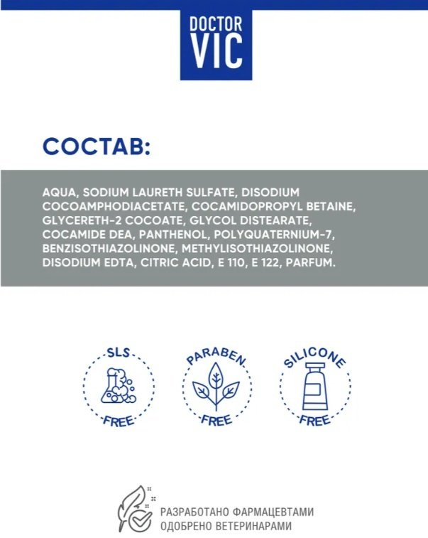 Уход Doctor VIC Шампунь с пантенолом Липовый цвет для собак 250 мл