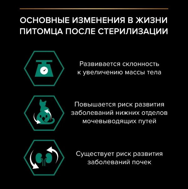 Корм PRO PLAN Sterilised для стерилизованных кролик 1 кг купить,4400