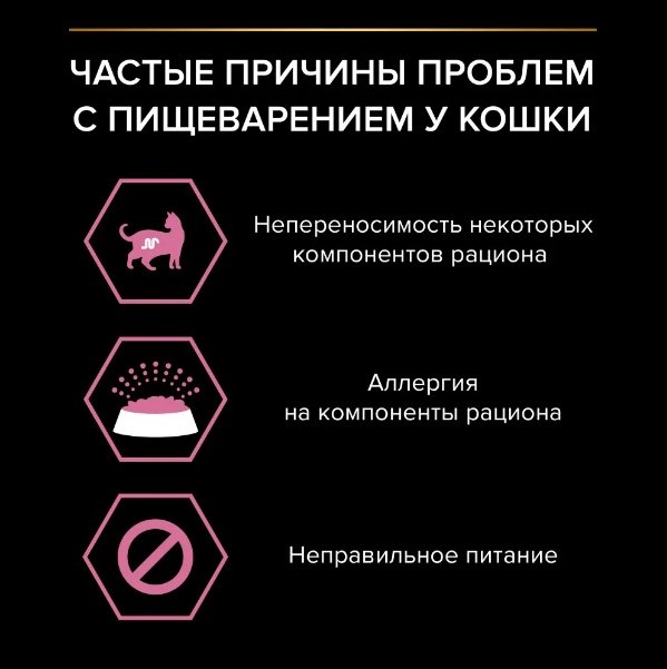 Корм PRO PLAN при чувствительном пищеварении индейка 1 кг