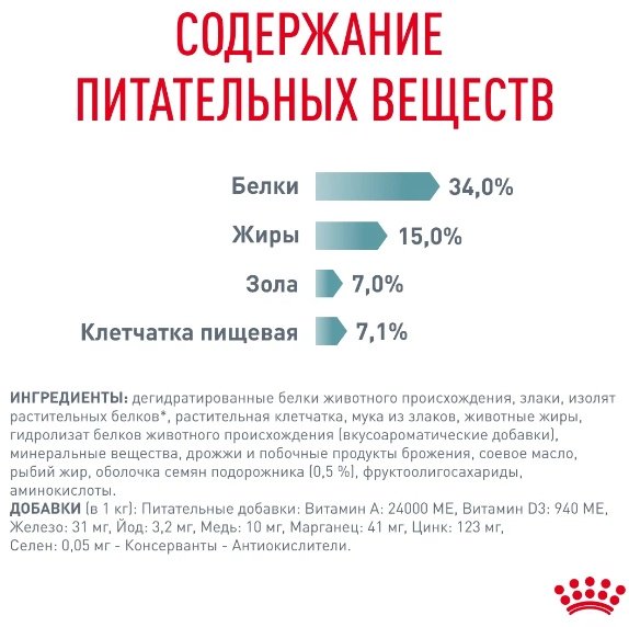 Корм Royal Canin Hairball для вывода шерсти птица 1 кг