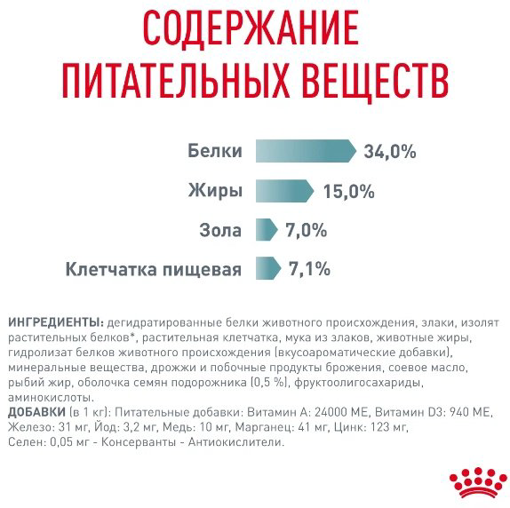 Корм Royal Canin Hairball для вывода шерсти птица 1 кг купить,NaN
