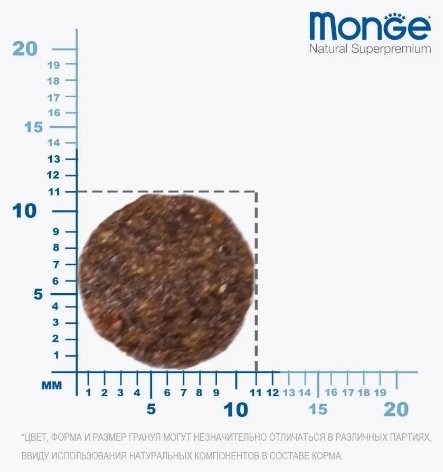 Корм Monge Mini Puppy&amp;Junior Lamb&amp;Pice Ягненок с рисом для щенков мелких пород 2.5 кг