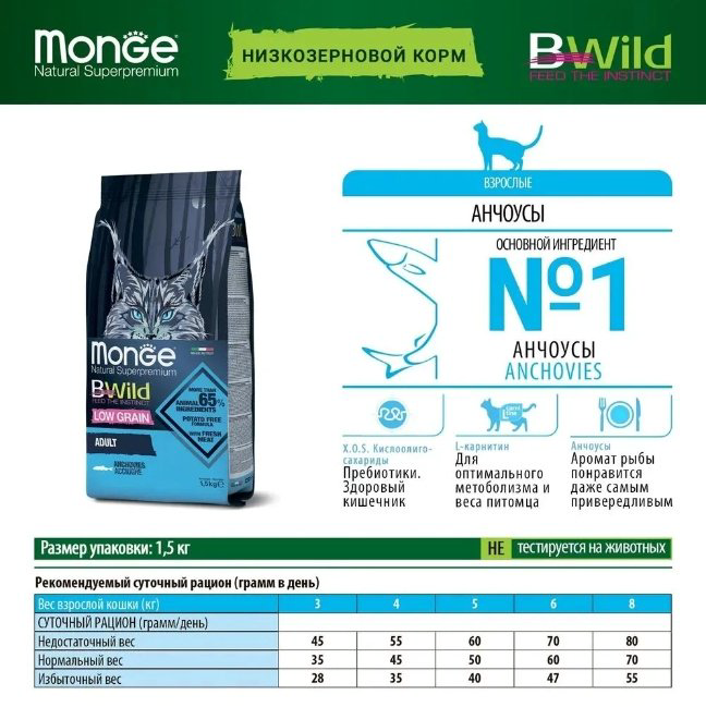 Корм Monge Bwild Adult для взрослых анчоусы 1.5 кг купить,NaN