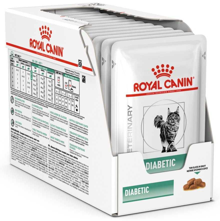 Корм Royal Canin Royal Canin кусочки в соусе мясное ассорти 85 г 12 шт купить,NaN