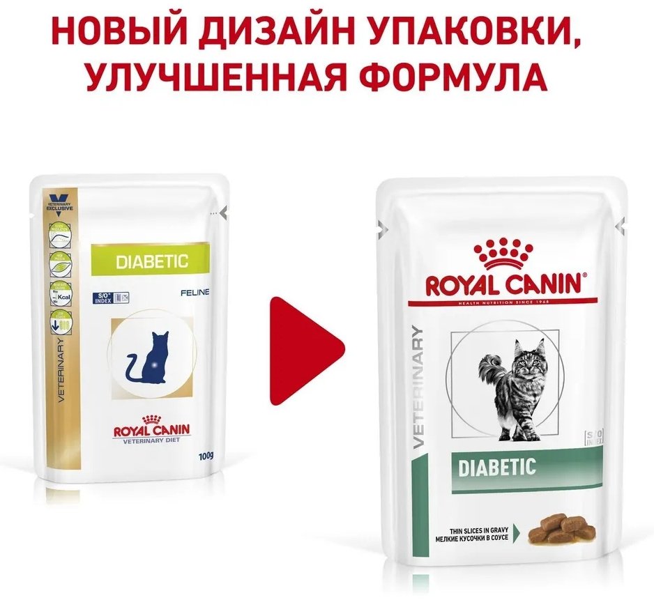 Корм Royal Canin Royal Canin кусочки в соусе мясное ассорти 85 г 12 шт