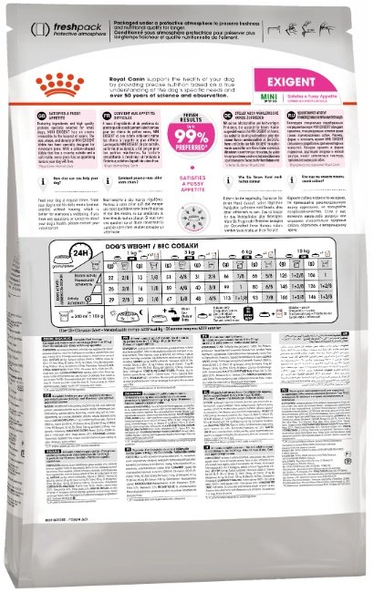 Корм Royal Canin Exigent Mini для привередливых взрослых мелких пород 3 кг