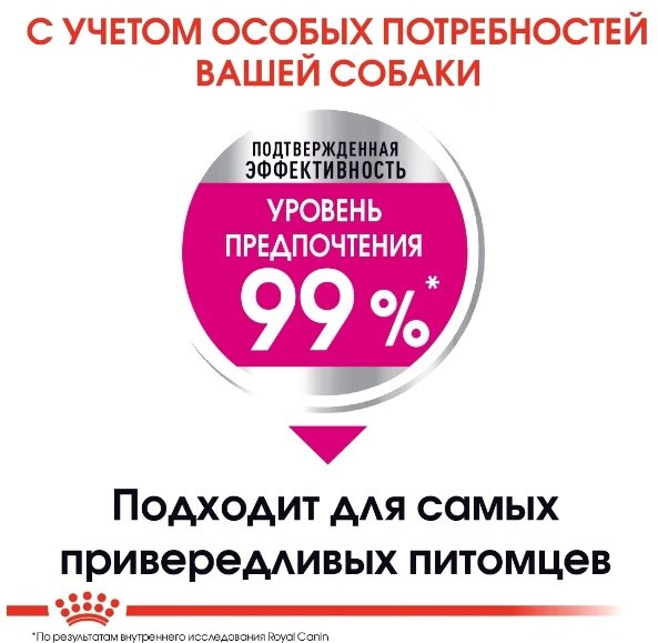 Корм Royal Canin Exigent Mini для привередливых взрослых мелких пород 3 кг