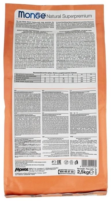 Корм Monge Mini Adult Лосось с рисом для взрослых мелких пород 2.5 кг купить,NaN
