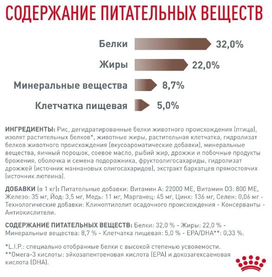 Корм Royal Canin Gastrointestinal при проблемах с ЖКТ птица 2 кг купить,22000