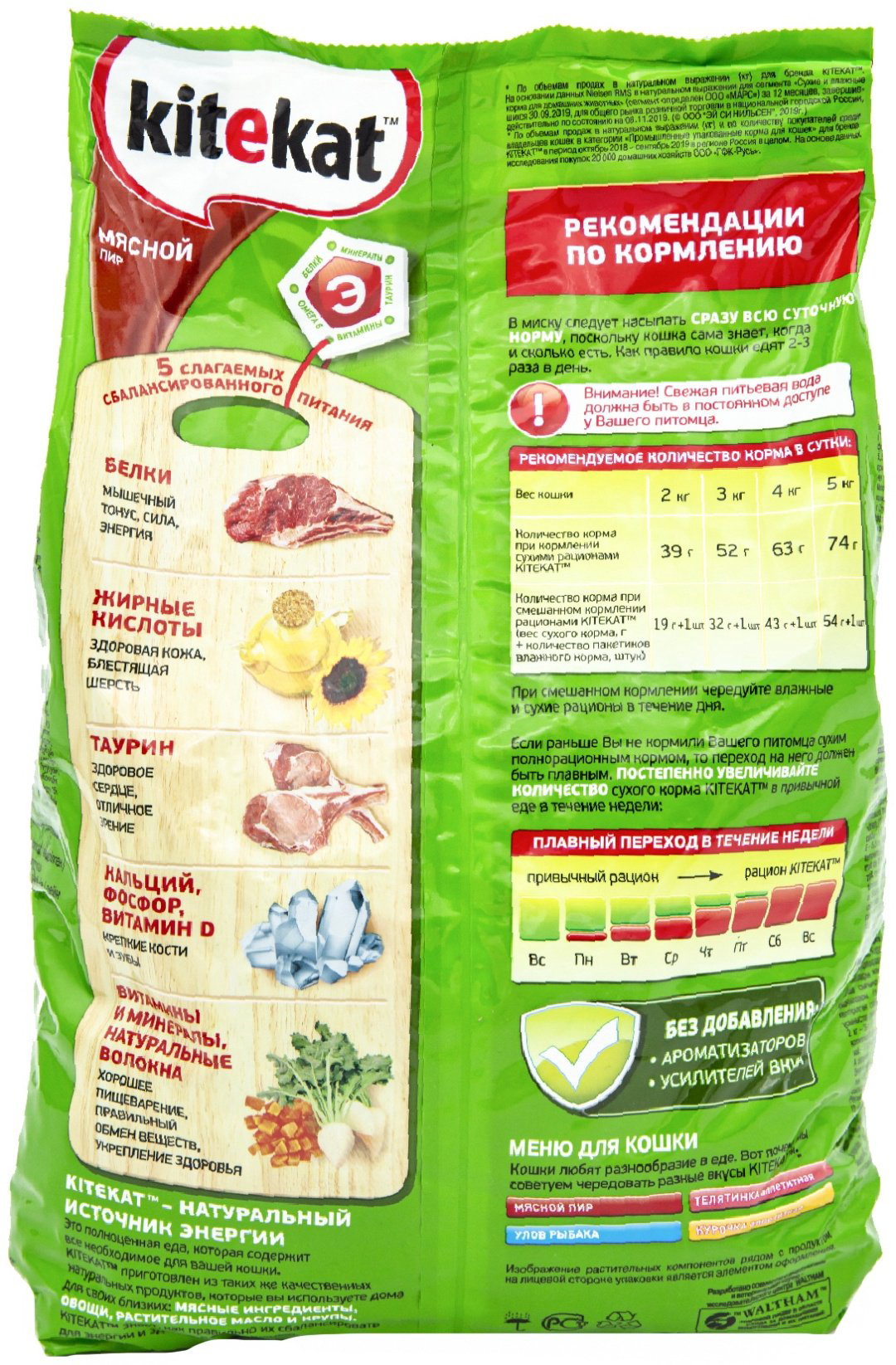 Корм Kitekat Мясной пир мясное ассорти 1.9 кг купить,4000