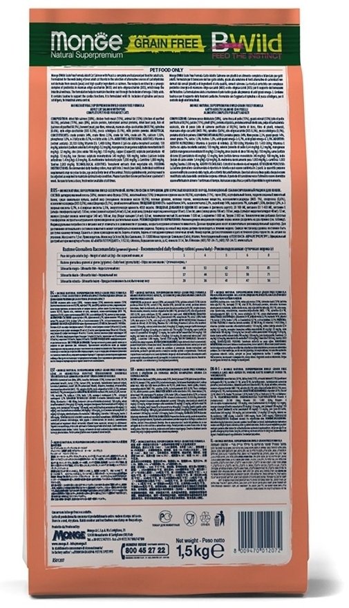 Корм Monge Cat Bwild Grain Free для взрослых тунец и горох тунец, горох 1.5 кг купить,NaN