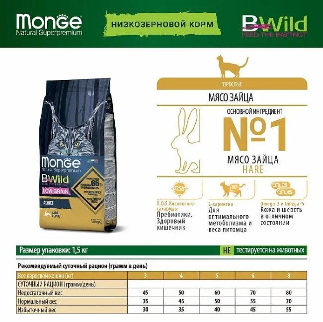 Корм Monge Bwild Adult для взрослых зайчатина 1.5 кг