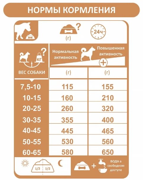 Корм Reflex Plus Adult Maxi Ягненок с рисом для взрослых крупных пород 18 кг