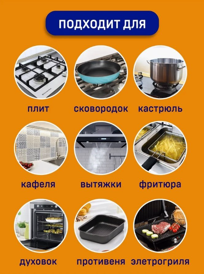 Чистящее средство для кухни Wellroom От жира и нагара Антижир WRH_AG500 500 - ForteMarket Чистящее средство для кухни Wellroom От жира и нагара Антижир WRH_AG500 500 купить,NaN