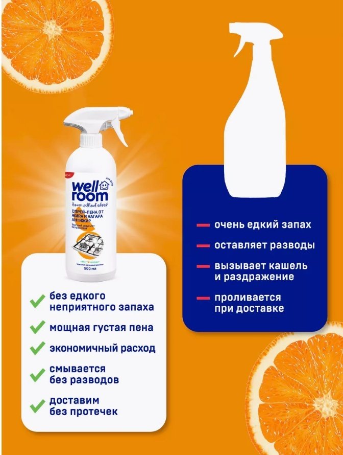 Чистящее средство для кухни Wellroom От жира и нагара Антижир WRH_AG500 500 - ForteMarket Чистящее средство для кухни Wellroom От жира и нагара Антижир WRH_AG500 500 купить,NaN