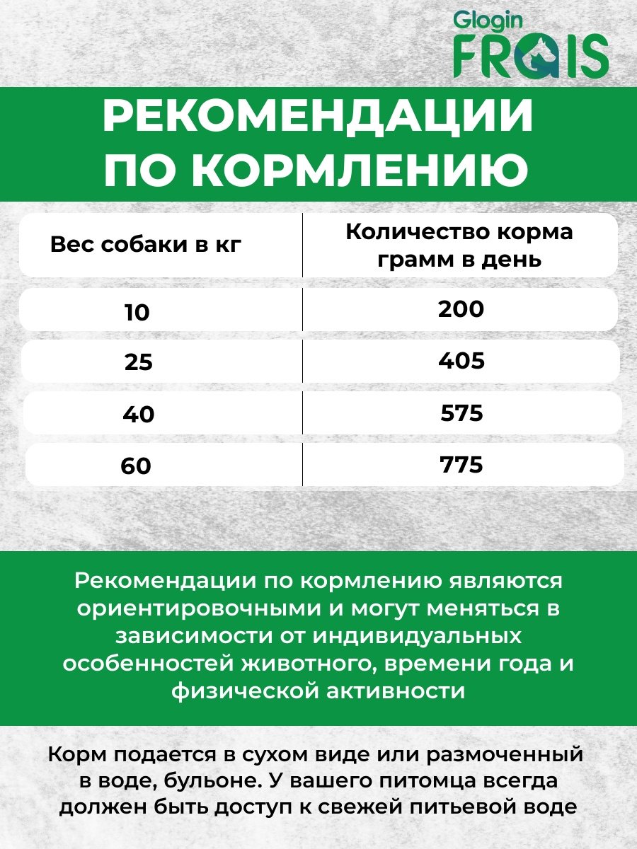 Корм GLOGIN FRAIS Classique с говядиной и овощами для взрослых всех пород 3 кг