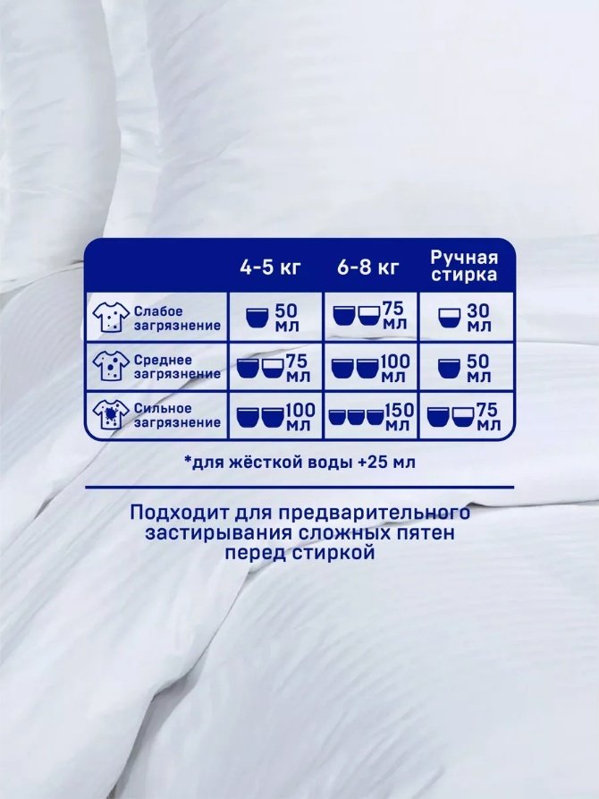 Wellroom LST5000 5 л купить,NaN
