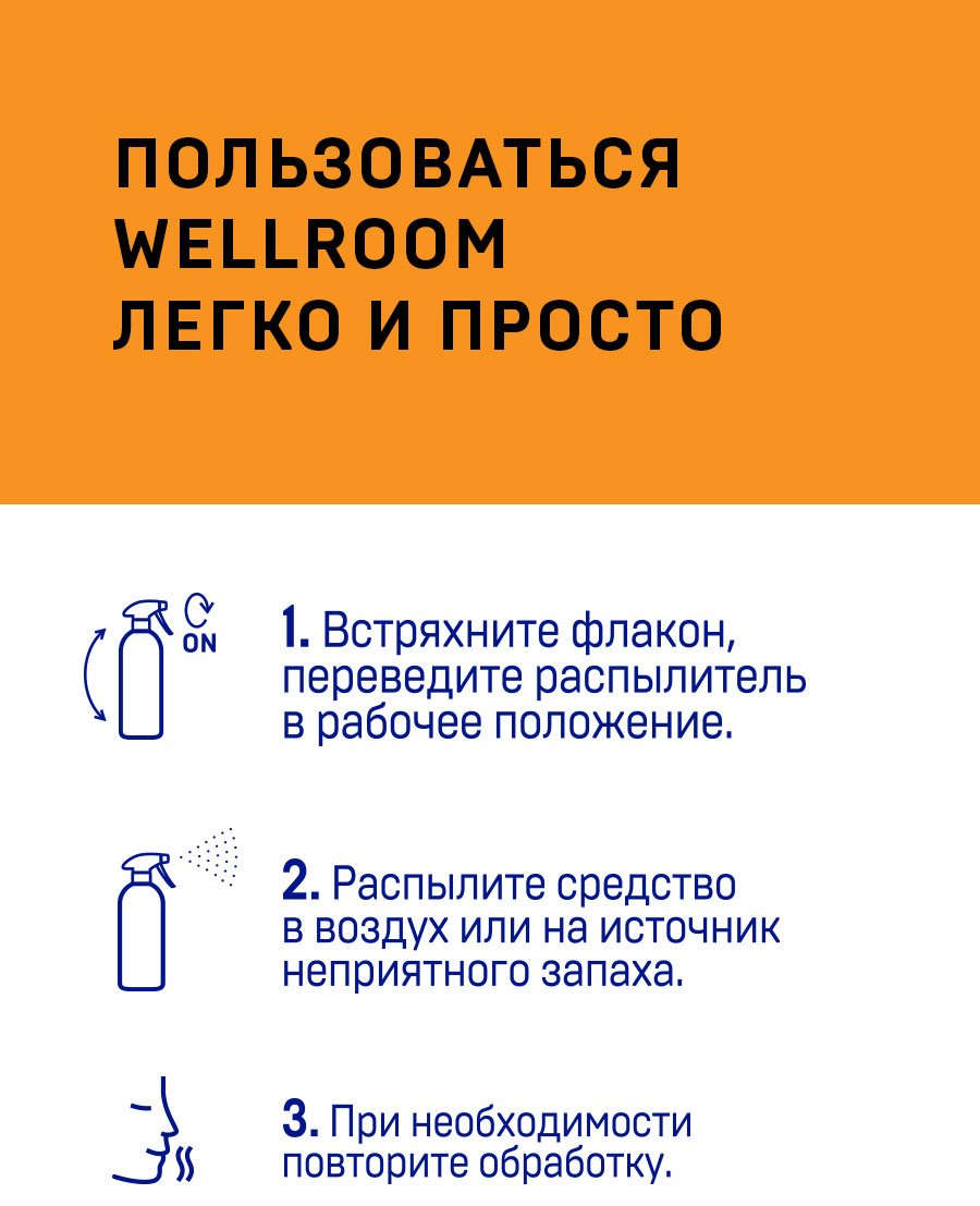 Спрей Wellroom WRP_OCKC500 500 0.5