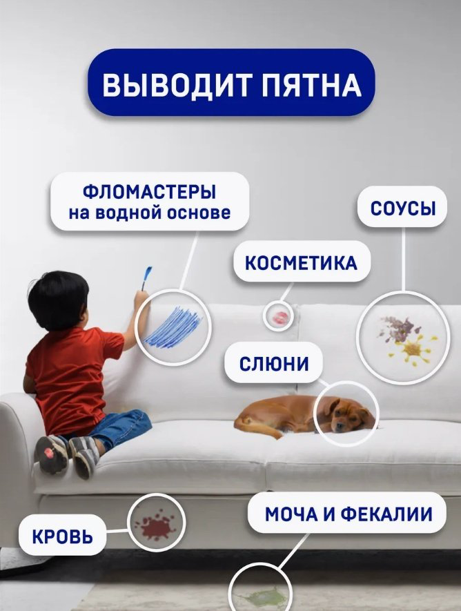 Wellroom спрей WRH_CF500 0.5 л купить,NaN