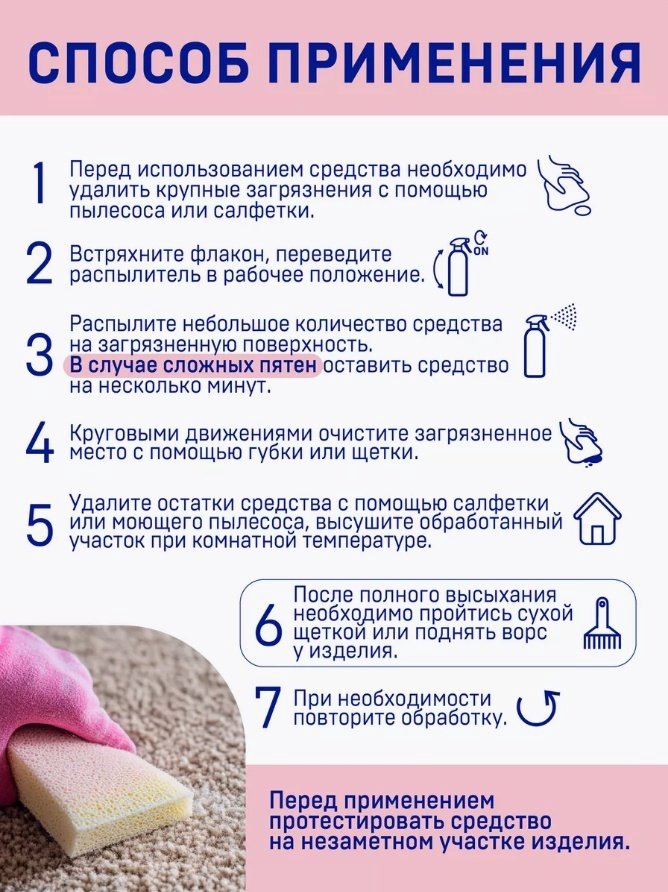 Wellroom спрей WRH_CF500 0.5 л купить,NaN