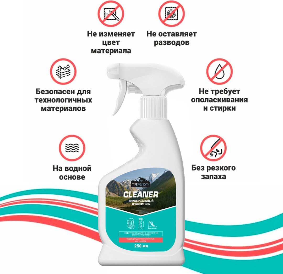 Гель Trekko TR_CL250 250